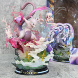 Pokémon Mewtwo Figure – 25 cm