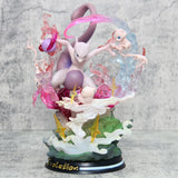 Pokémon Mewtwo Figure – 25 cm