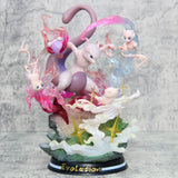 Pokémon Mewtwo Figure – 25 cm